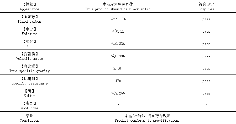 calcined coke calcined coke