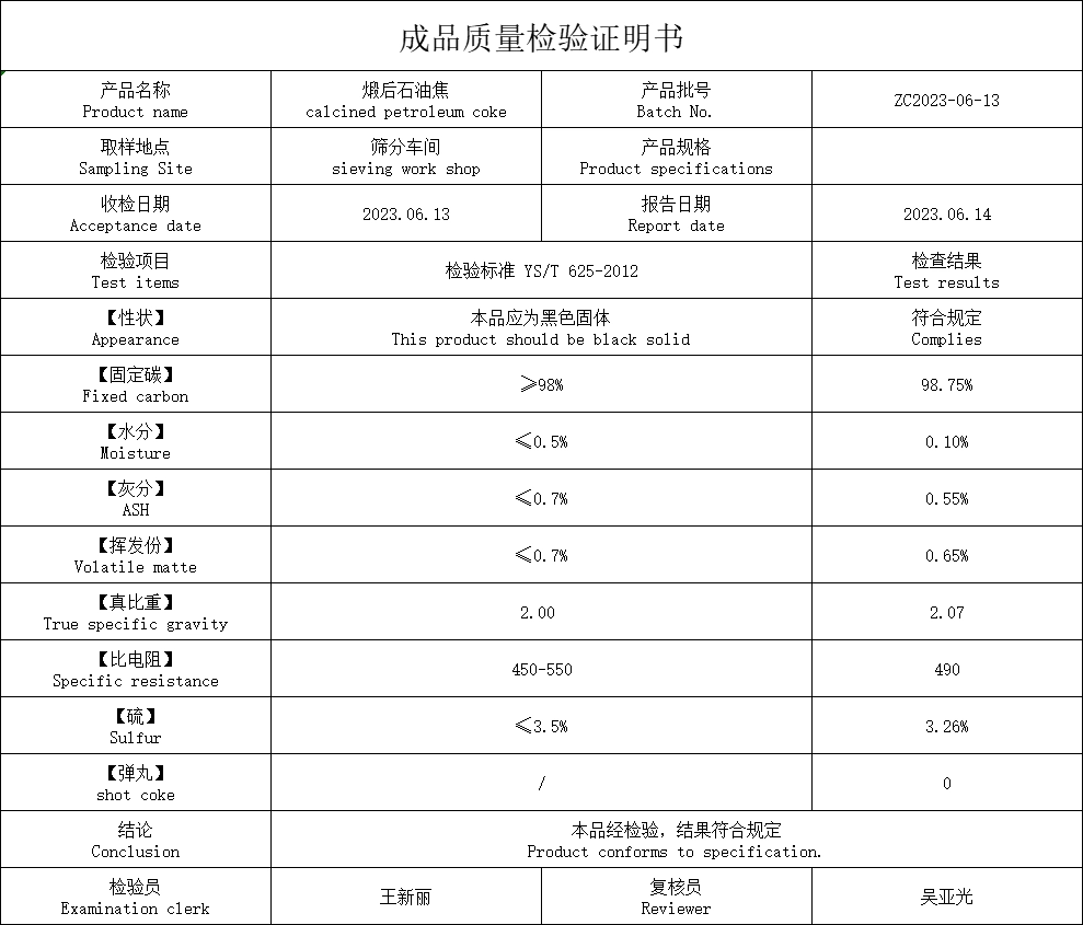 소성 콜라 calcined coke