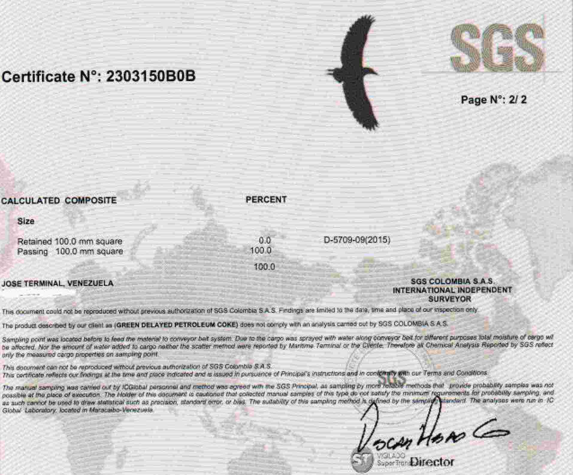 Petroleum Coke Petroleum Coke