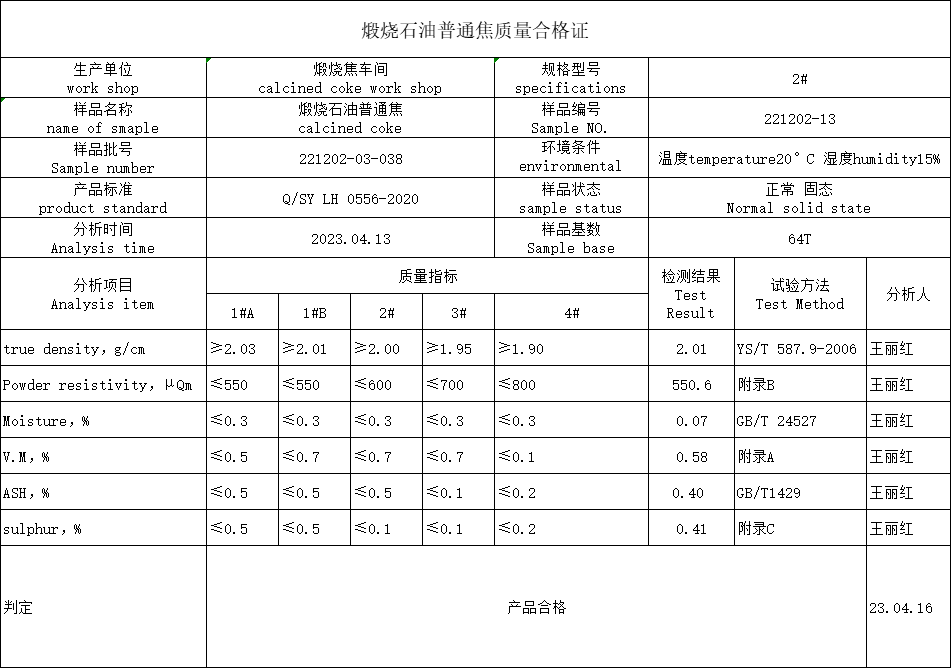 calcined coke calcined coke